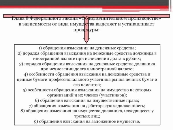 Наложение ареста на имущество должника - обязательное юридическое действие