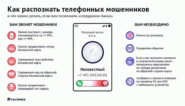 Часто используемые номера мошенниками