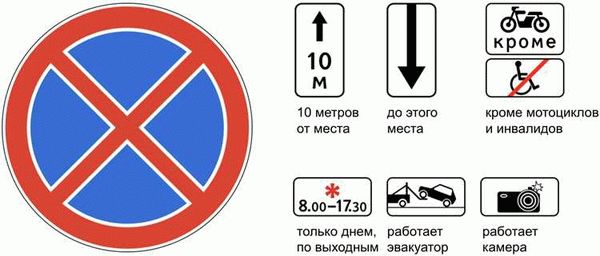 Штрафы за парковку на месте для инвалидов