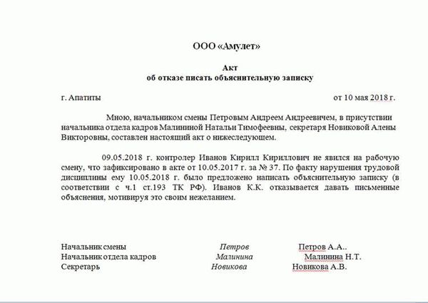 Виды дисциплинарных наказаний