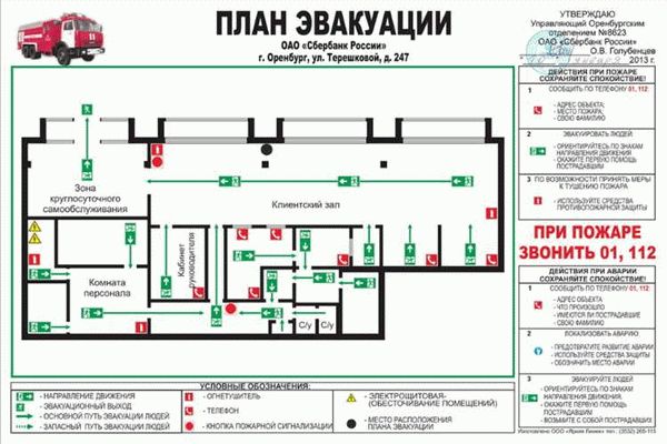 Где прописаны требования