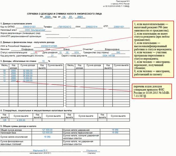 Шаг 3. Приложение. Сведения о доходах и вычетах по месяцам