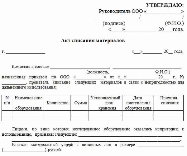 Акт списания специальных средств чоп образец