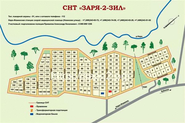 Решение конфликтов и претензий на территории за забором