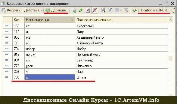 Применение ОКЕИ в различных отраслях экономики