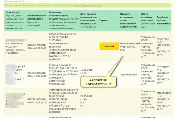 Ответы на частые вопросы