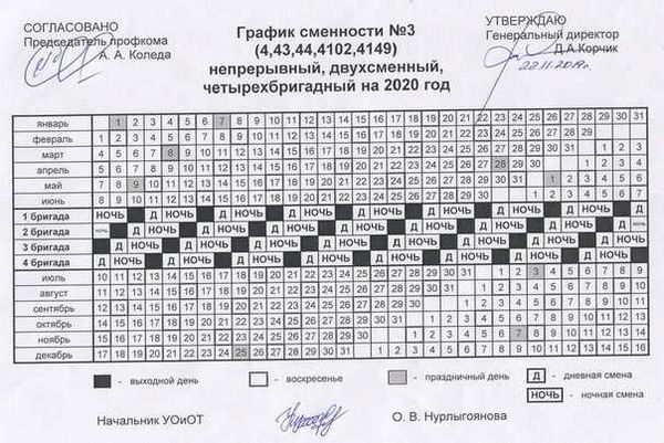 Законодательные ограничения в отношении переработки