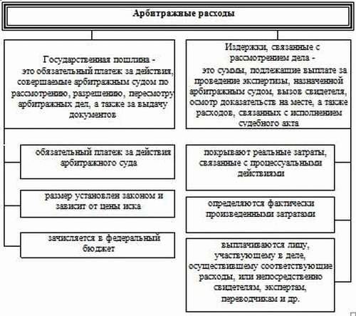 Цели и задачи нового собрания позиций