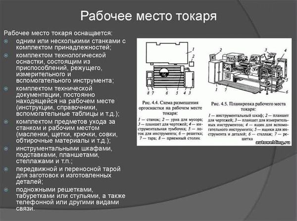 Предупреждение травм и аварий