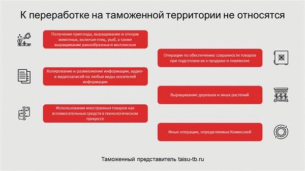 Переработка для внутреннего потребления