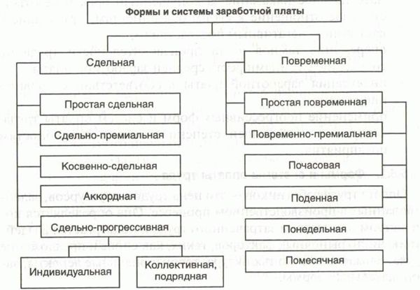 Народный СоветникЪ