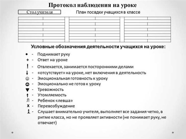 Ограничения к обучению в школе приемных родителей