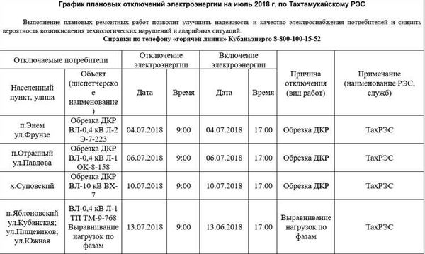 Основания прекращения подачи электроэнергии населению