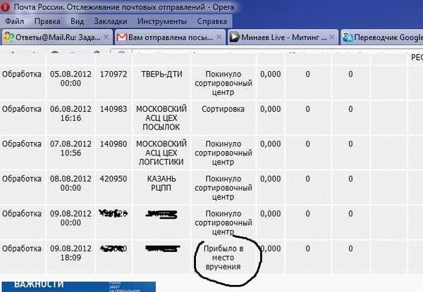 Преимущества отслеживания почтовых отправлений на сайте