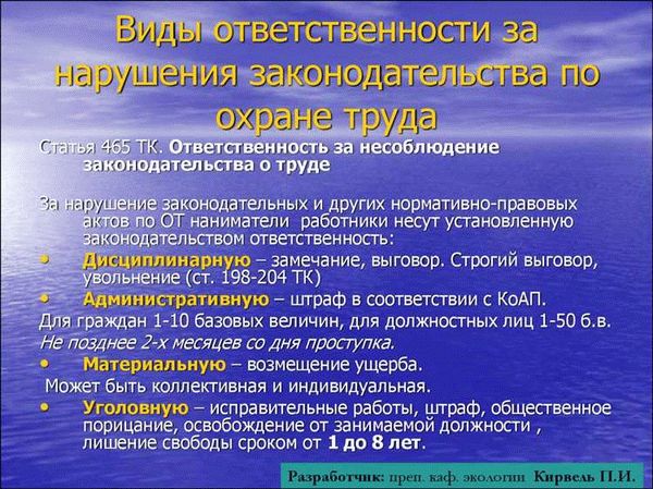 Привлечение к административной ответственности