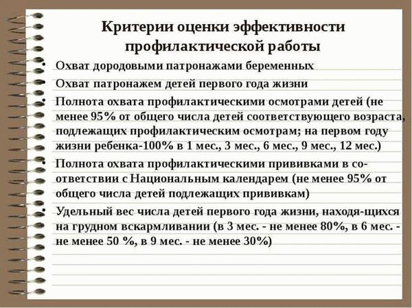 Что оценивает педиатр-неонатолог при патронаже?