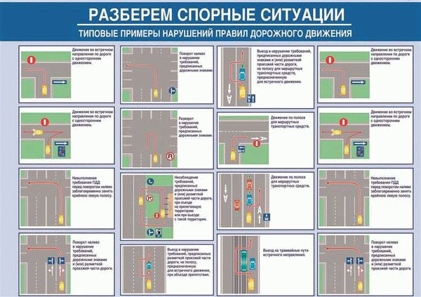 Статья 12.17 КоАП (часть 1)