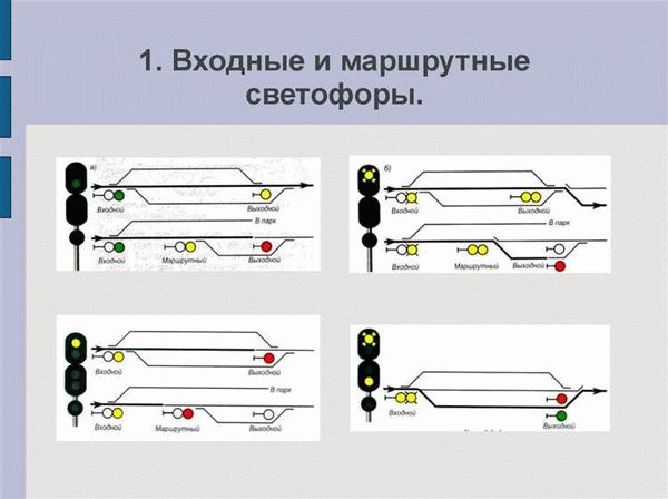 У какого сигнала приоритетное значение?