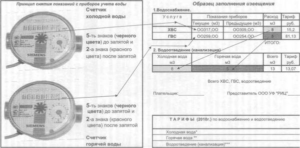 Потребителю для общего сведения