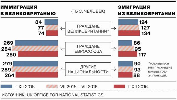 Культурная атмосфера Польши: где отдохнуть и развлечься