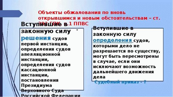 Объяснение сути процесса