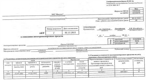 Требования к оформлению первичных документов