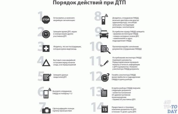 Выезд из зоны аварии