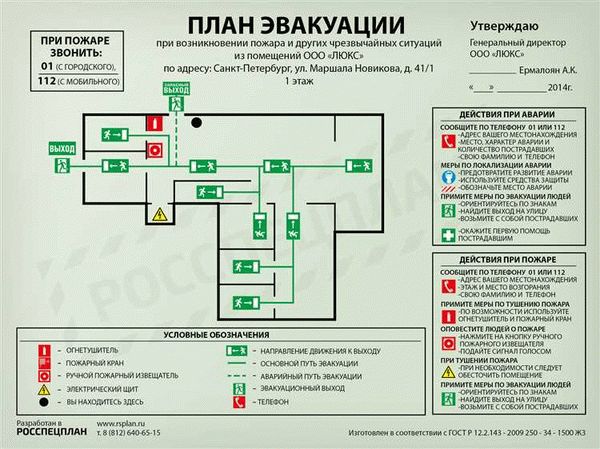 Маркировка эвакуационных путей для инвалидов, передвигающихся на колясках