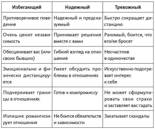 Почему некоторые женщины выглядят раньше времени старушкой?