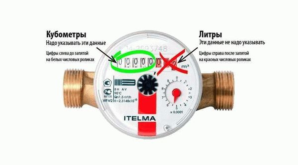 Памятка для собственников жилья