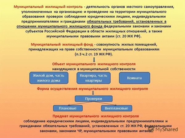 Какие методы применяются при проведении проверок ГЖН