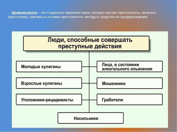 Статистика насильственных преступлений в России