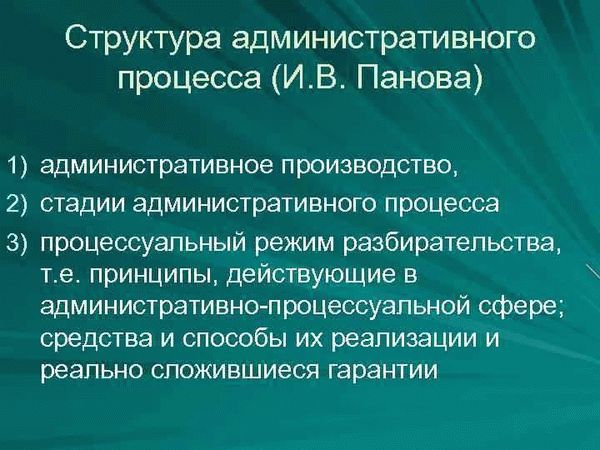 Подготовительная стадия административного процесса