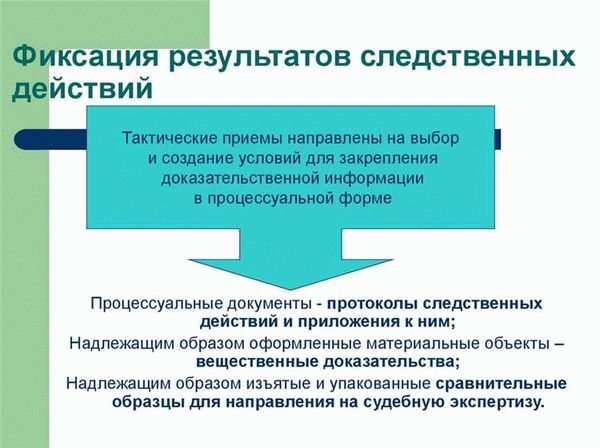 Важность учета прав и интересов свидетелей и потерпевших при проведении следственных действий