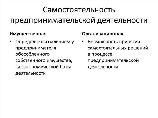 Влияние предпринимательской деятельности на экономику