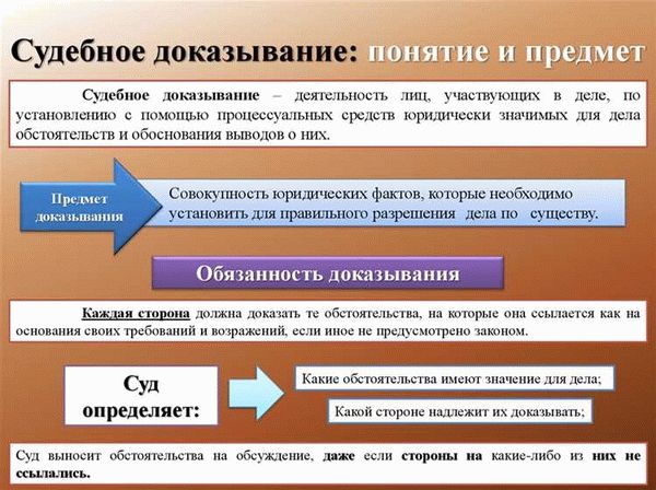 Все, что нужно знать о договоре социального найма