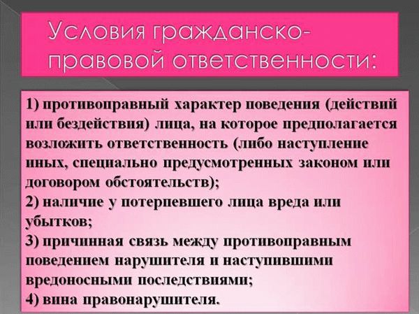 Правовые основы гражданско-правовой ответственности