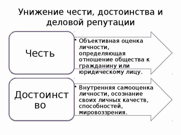 Мнение или порочащая информация?