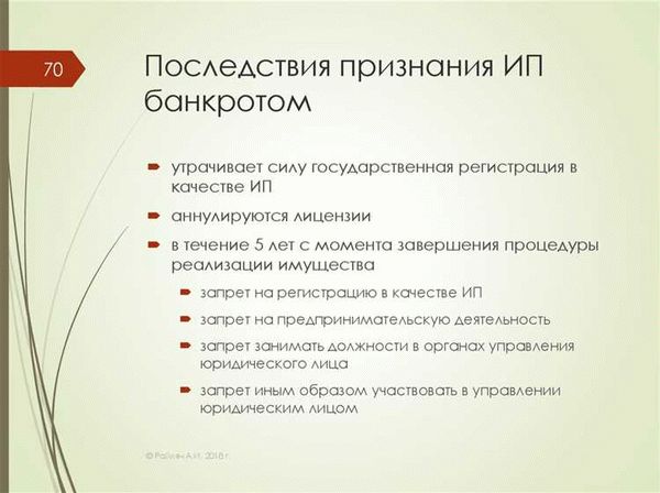 Ошибочные предположения о последствиях банкротства для родственников