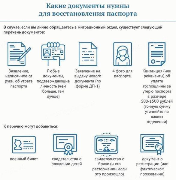 По какой схеме происходит восстановление удостоверения?