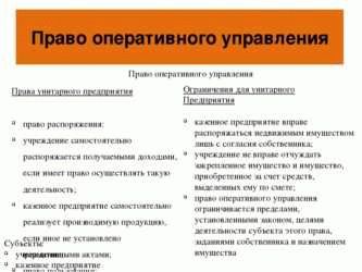 Ограничения оперативного управления