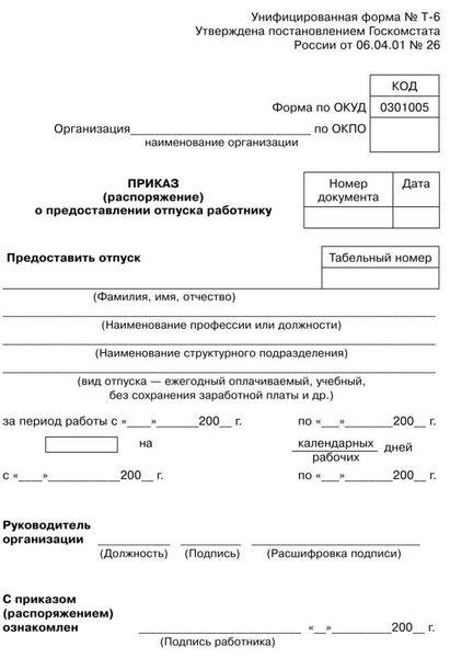 Основные приказы, касающиеся личного состава