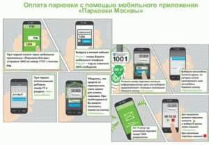 Оплата с помощью отправки SMS