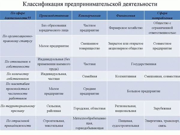 Принцип стимулирования инноваций