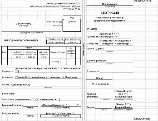 Проверка приходных кассовых ордеров КО-1 2025 года: ошибки и как избежать