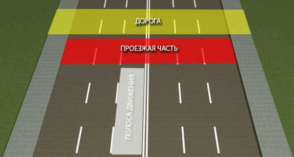 Какие правила соблюдать на проезжей части?