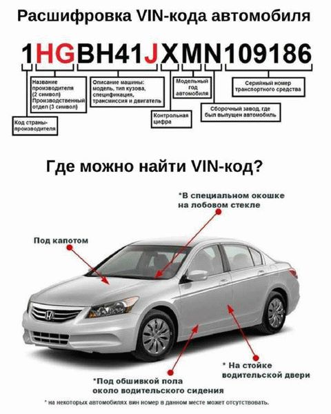 Когда нужно проверять японский автомобиль в статистике?