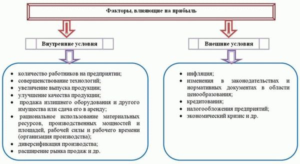 Подборки товарных знаков: зачем делать и как это поможет вашему бизнесу?