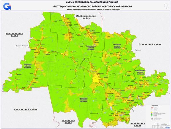 Оценка рискованности сделки