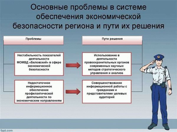 Работа в ППС: профессии в полиции, требования, плюсы и минусы